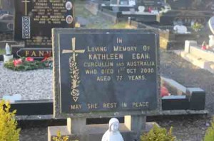 Egan Kathleen Curcullin and Australia